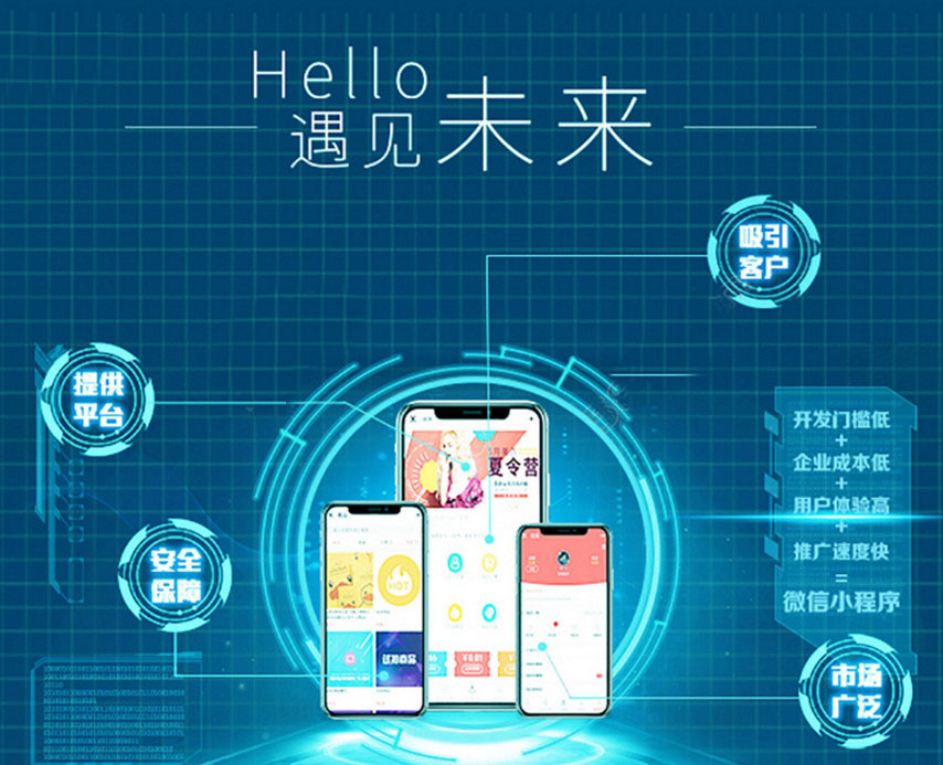 深圳手機(jī)端網(wǎng)站開發(fā)
